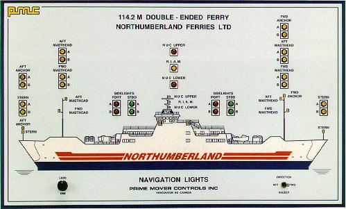 Navigation Light Mimic