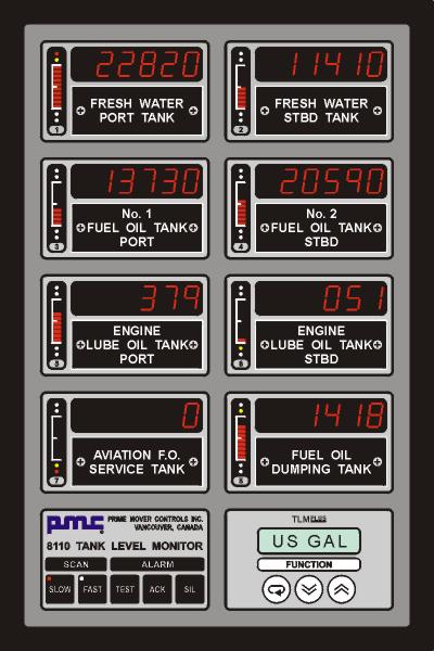 Tank Level Monitor